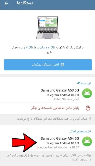 نشست های فعال در تلگرام