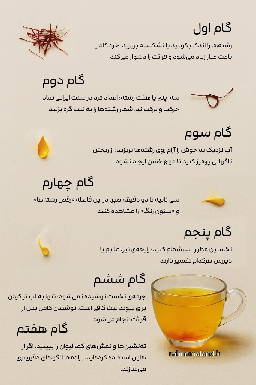 اجرای فال زعفران