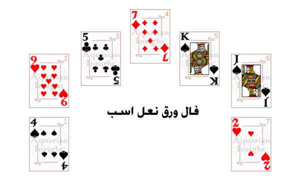 فال نعل اسب
