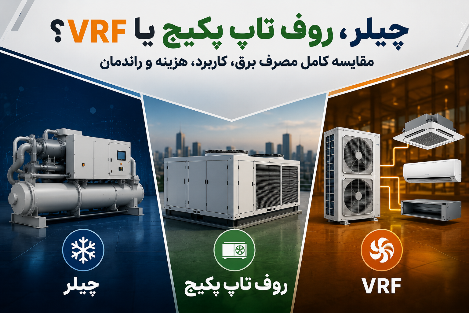 چیلر، روف تاپ پکیج یا VRF؟ مقایسه کامل مصرف برق، کاربرد، هزینه و راندمان