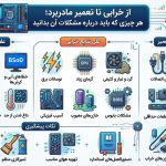 از خرابی تا تعمیر مادربرد؛ هر چیزی که باید درباره مشکلات آن بدانید